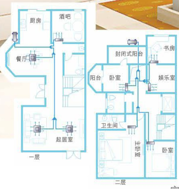 别墅中央空调方案