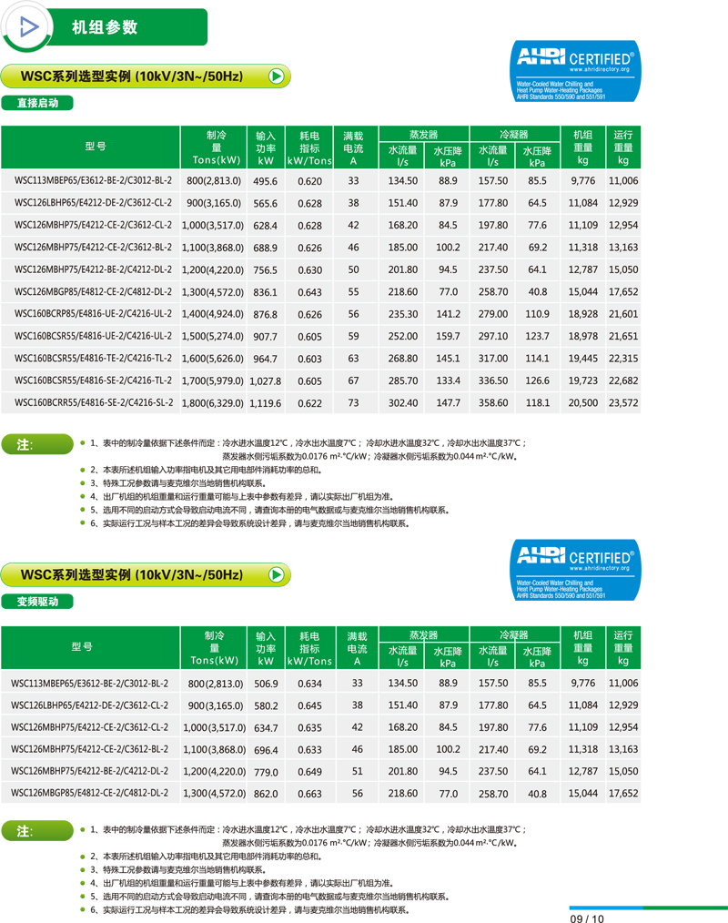 离心式冷水机组参数