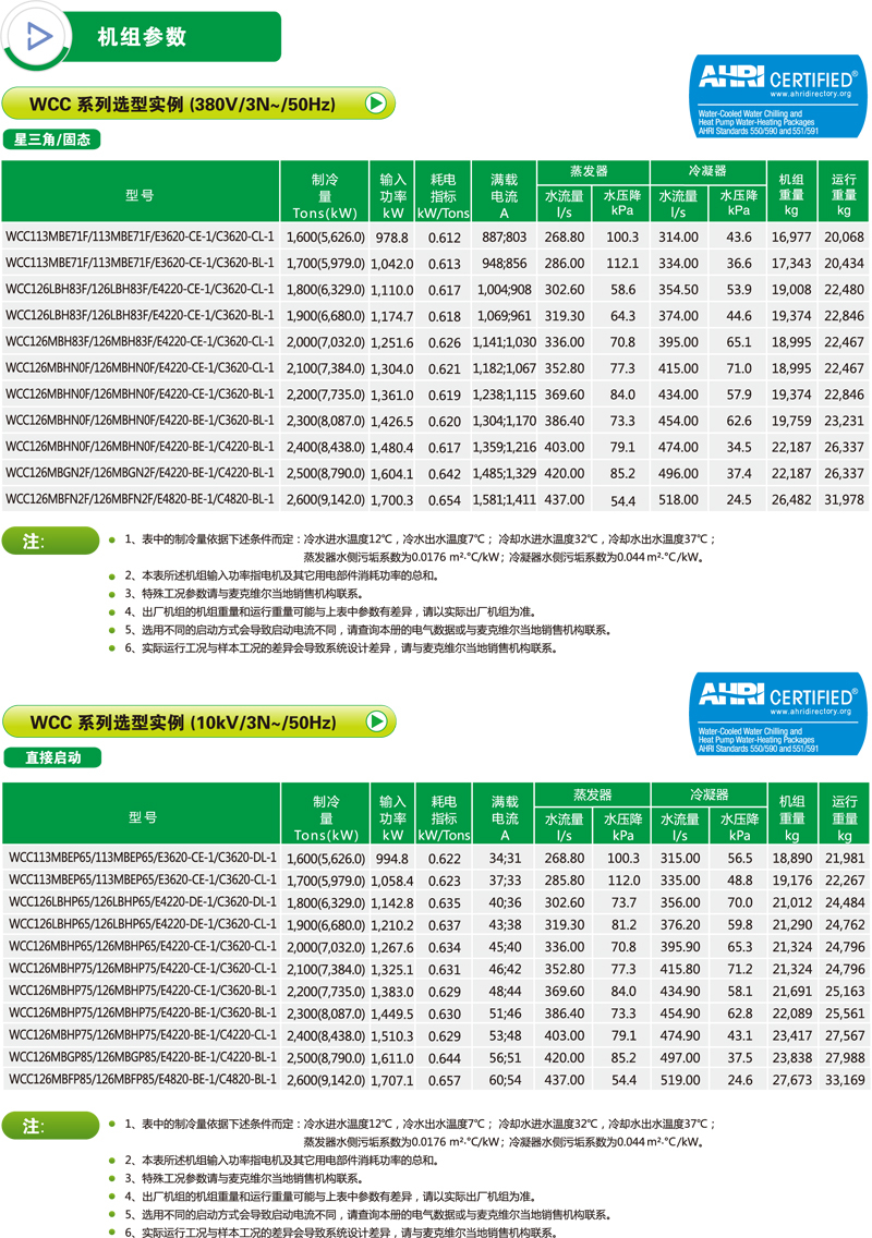 离心式冷水机组选型