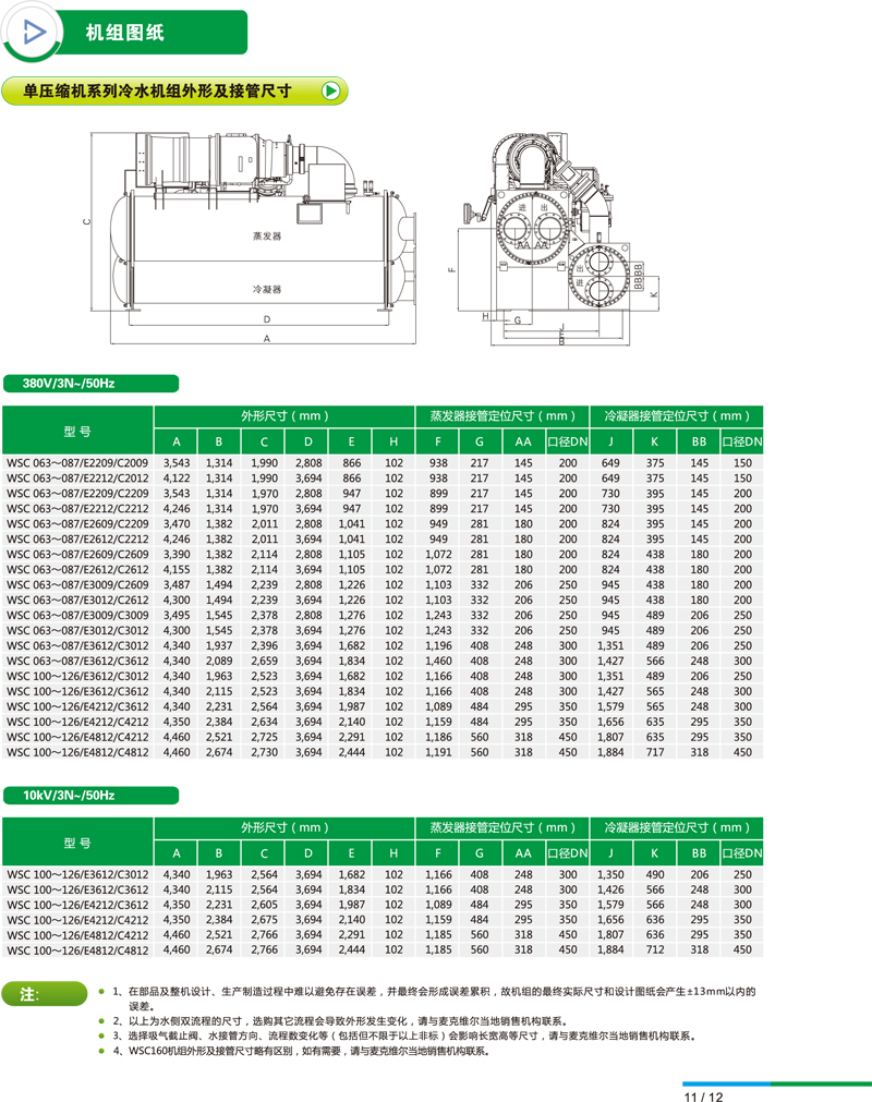 离心式冷水机组选型