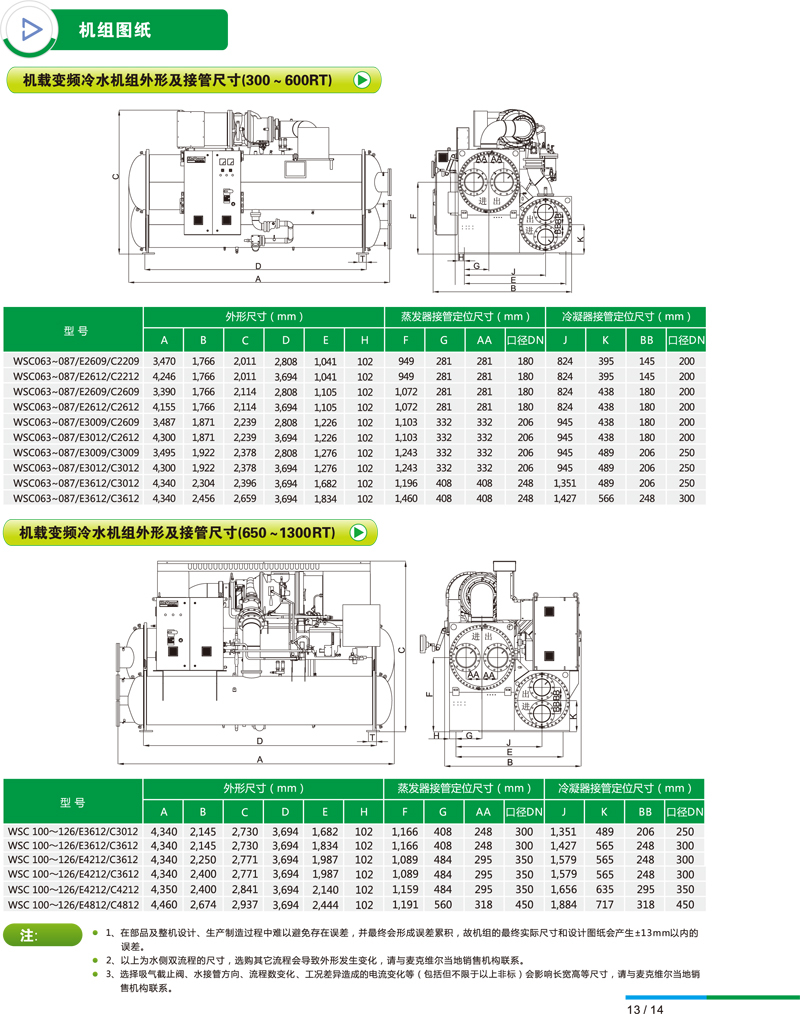 离心式冷水机组尺寸